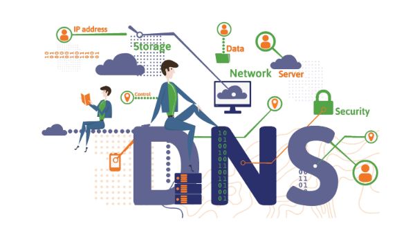 nameserver LÀ GÌ? DNS là nơi lưu trữ thông tin của tất cả IP cùng tên miền tương ứng