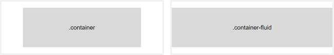 Ví dụ cho 2 loại containers Bootstrap 4 là fixed width container và full width container